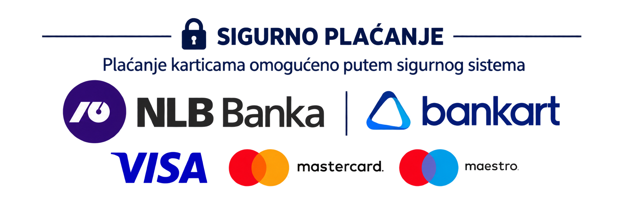 Sigurno plaćanje putem NLB Banke i Bankarta